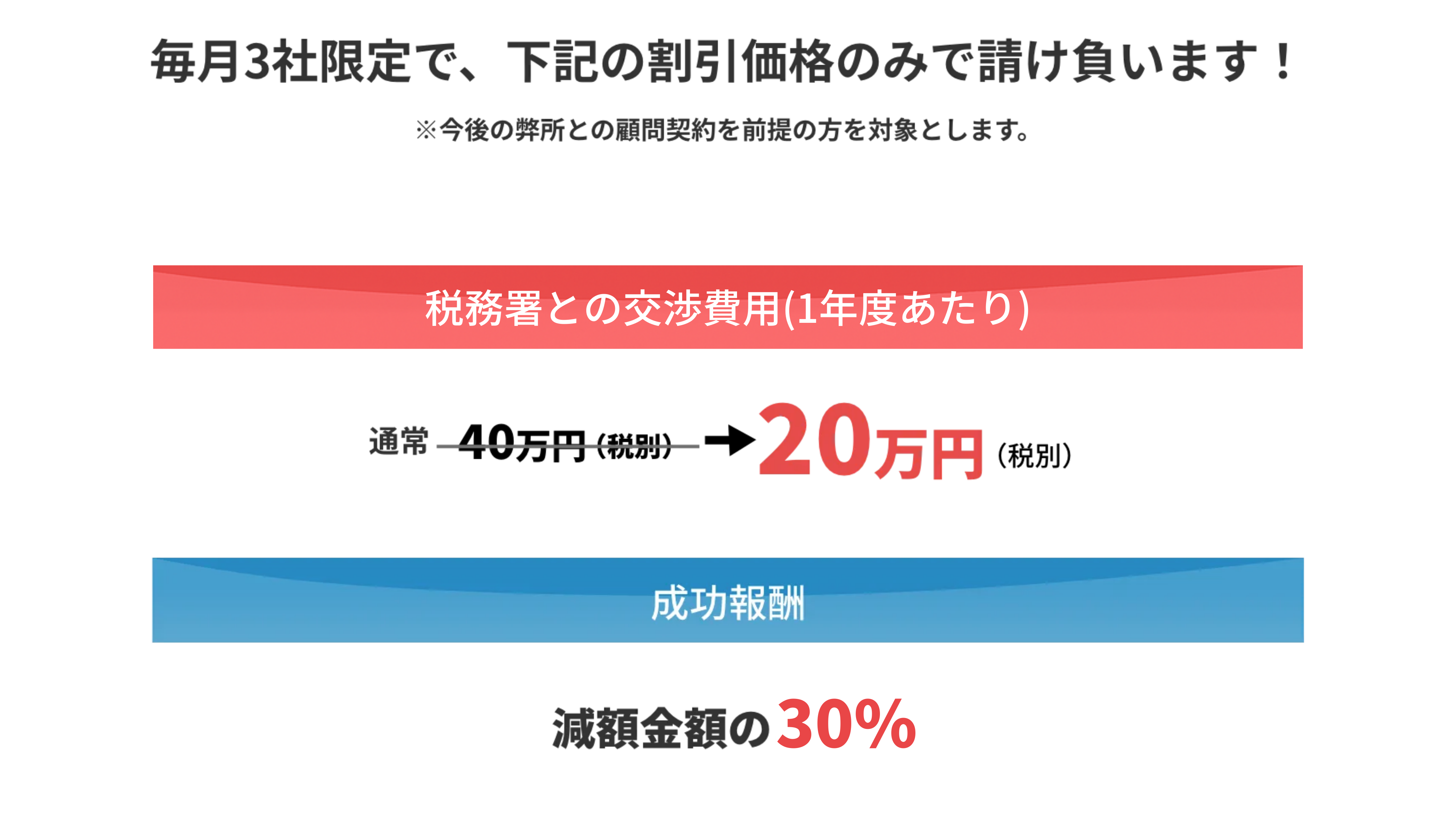 毎月3社限定で下記の割引価格のみで請け負います
